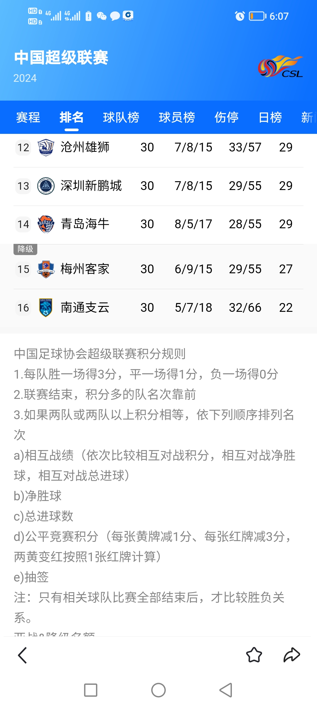 Kaiyun APP-中超新赛季联赛规则优化，比赛更加公平激烈