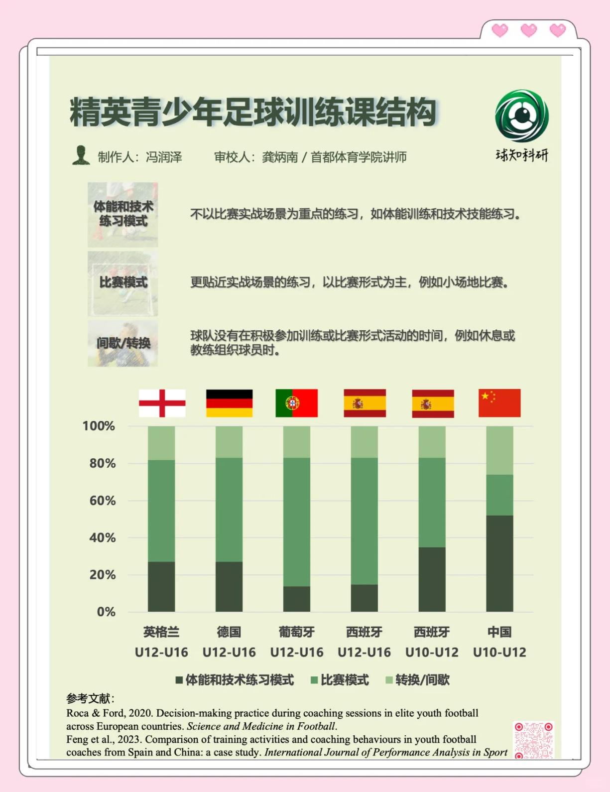 中外青少年足球交流合作日益深度，互学互鉴促行业繁荣的简单介绍