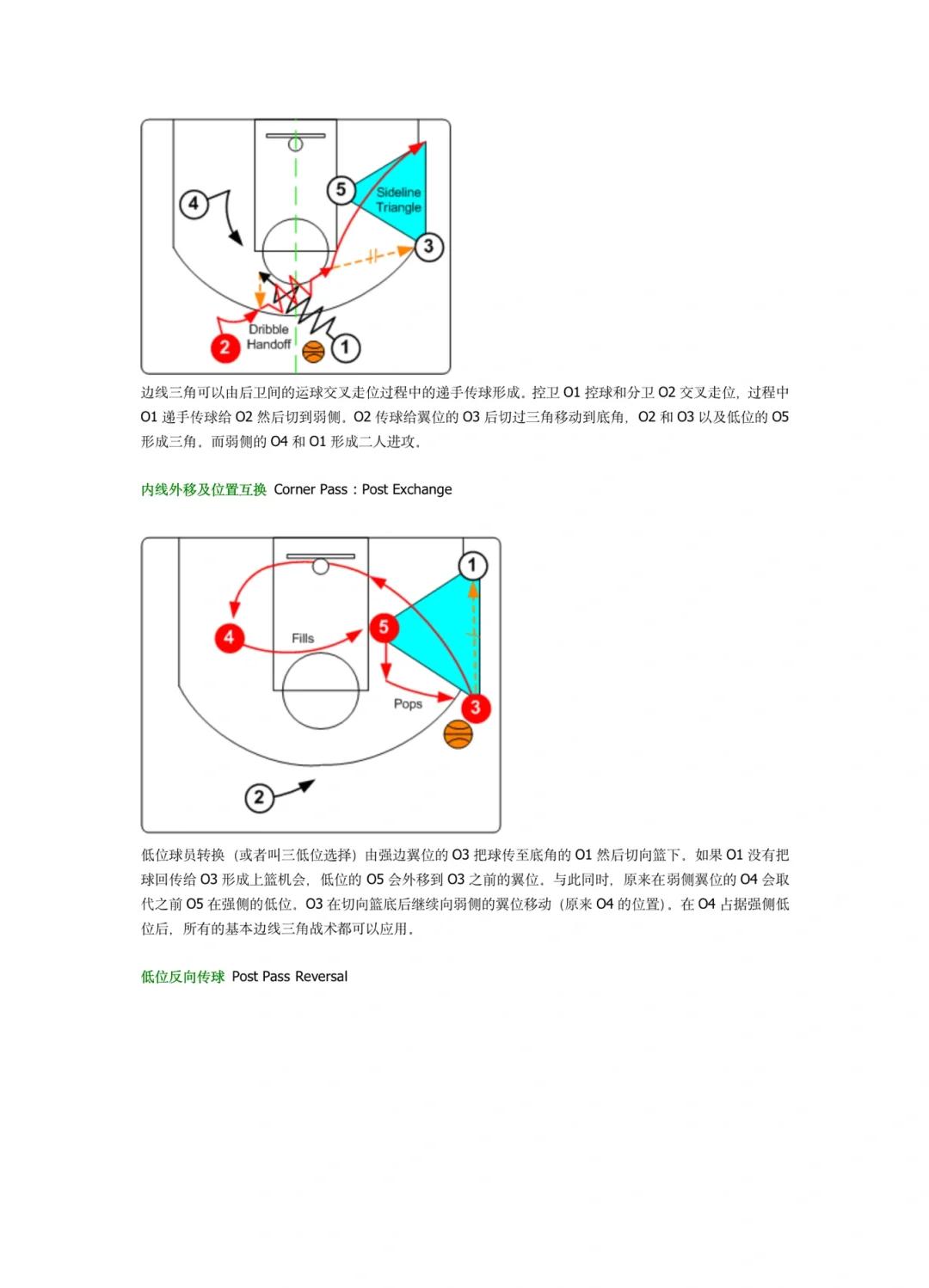 赛前分析：战术布置与关键战术选择
